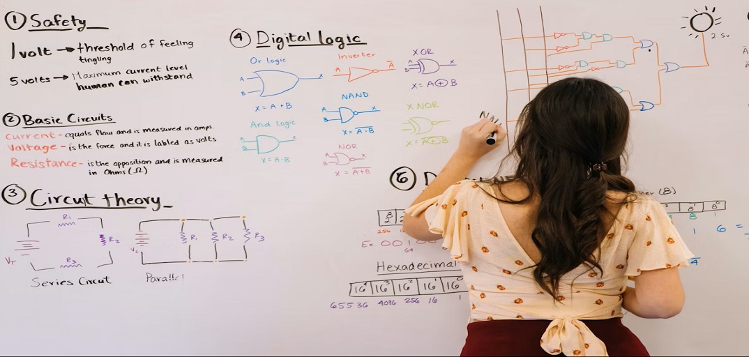 Photograph of a female STEM student writing on whiteboard via unsplash.com